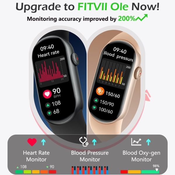 FITVII Ole Fitness Tracker, 1.6'' AMOLED Fitness Watch with 24/7 Heart Rate and Blood Pressure Monitor, Blood Oxygen Sleep Tracking Step Calories Counter IP68 Waterproof Activity Tracker for Women Men - Image 3