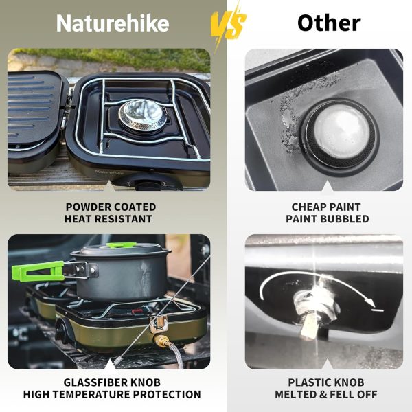 Naturehike 2 Burner Folding Camping Stove with Griddle, Portable Camp Isobutane Gas Stove with 16000 BTU Adjustable Burners & Piezo Ignition - Image 2